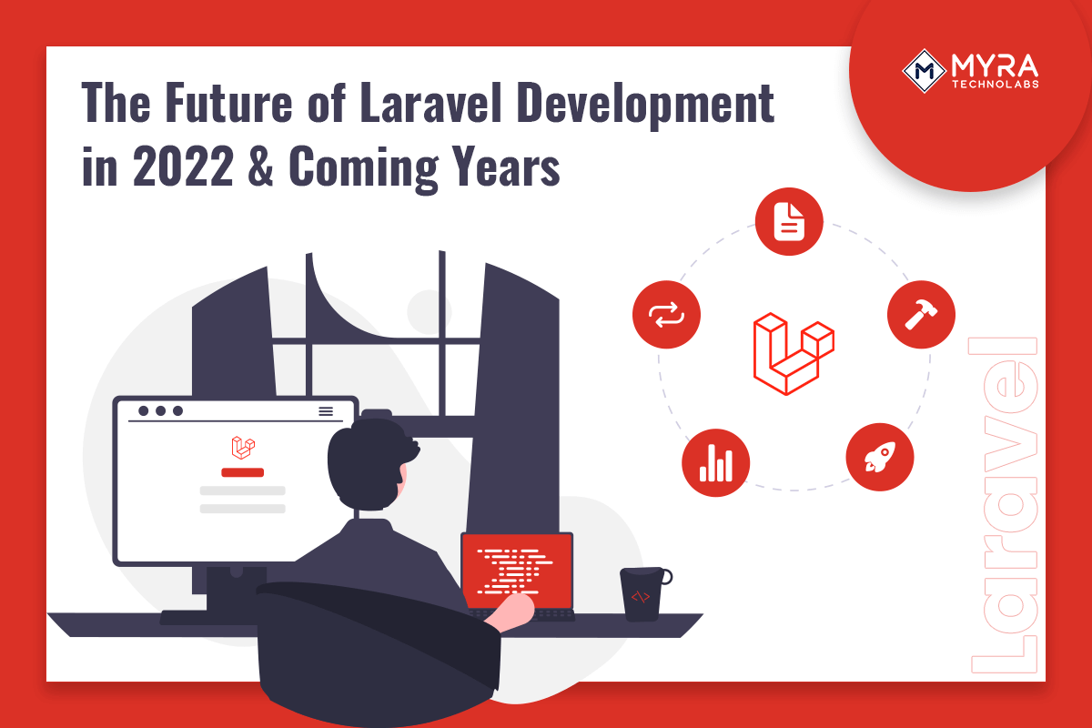 Laravel Development Development