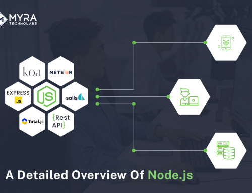 Everything You Need To Know About Node.js!