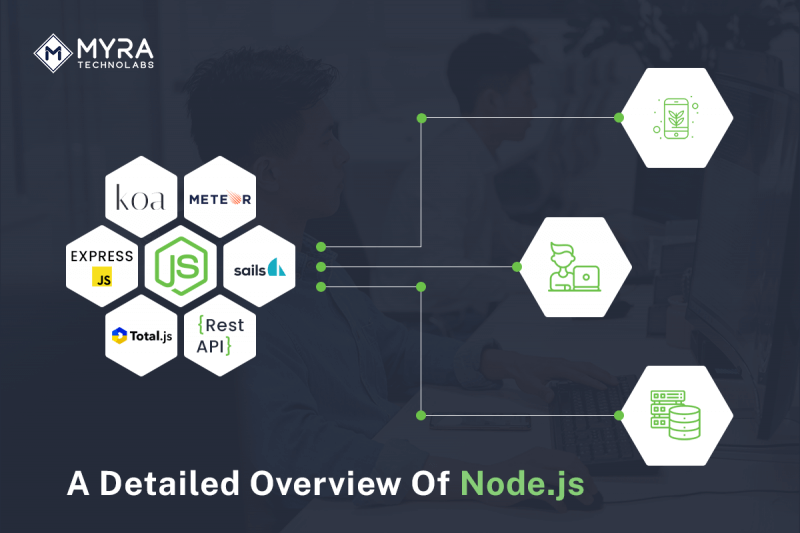 Node.js Development - A Detailed Overview | Myra Technolabs