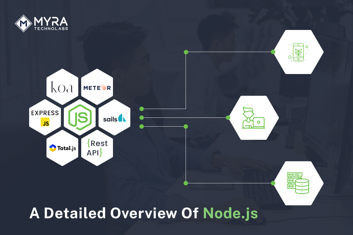 A detailed overview of Node.js development