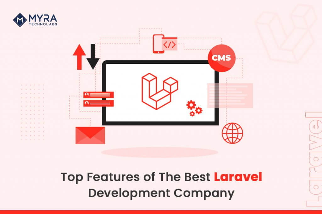 Features of Laravel Development