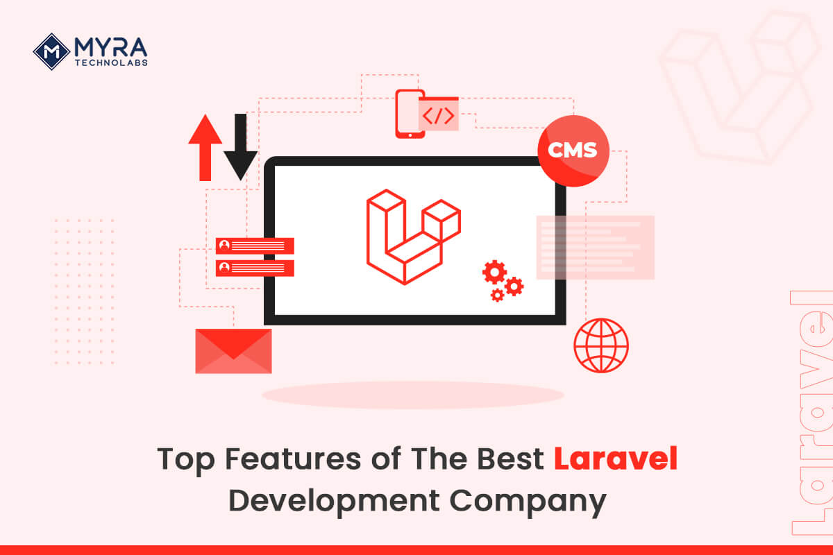 Features of Laravel Development
