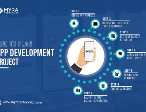 How to Plan Your App Development Project in 2025: A Free Guide
