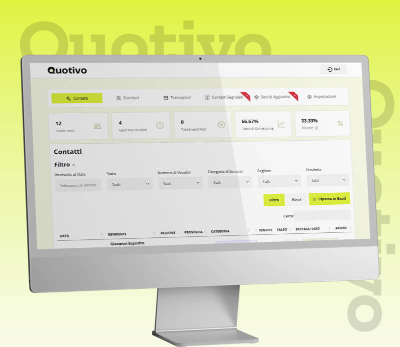 Quotivo